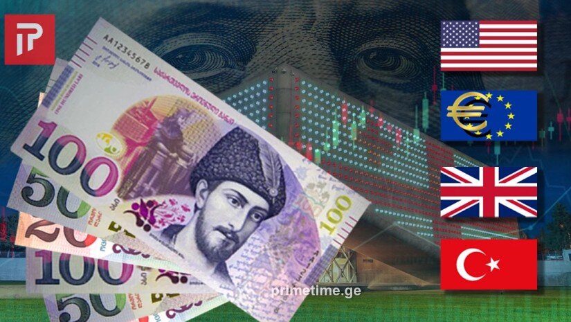 ვალუტის განახლებული კურსი 21 მარტისთვის